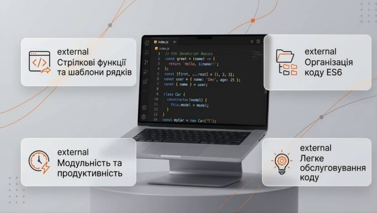 Основи JavaScript (ES6). Вступ.